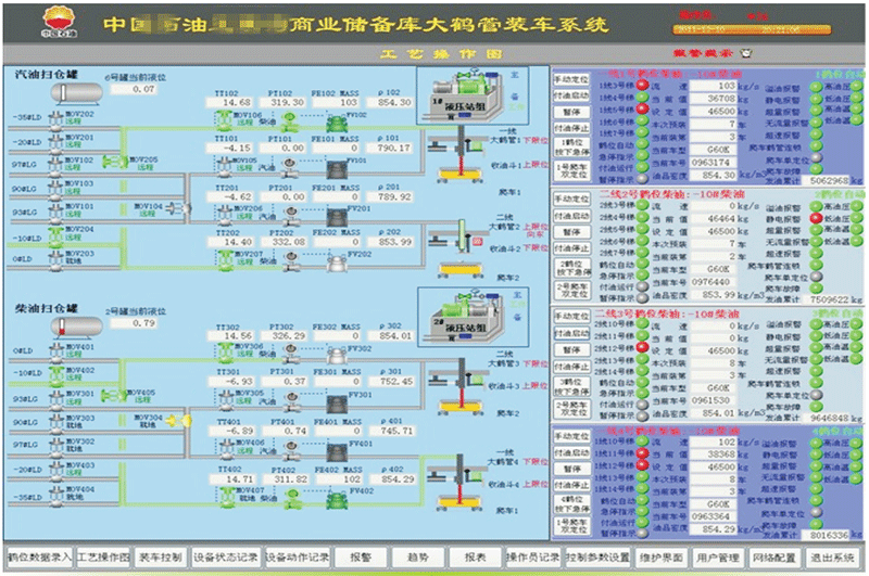 油庫(kù)定時(shí)定量自動(dòng)發(fā)油系統(tǒng)